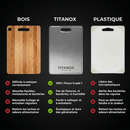Planche 100% Titane Pur — Titanox