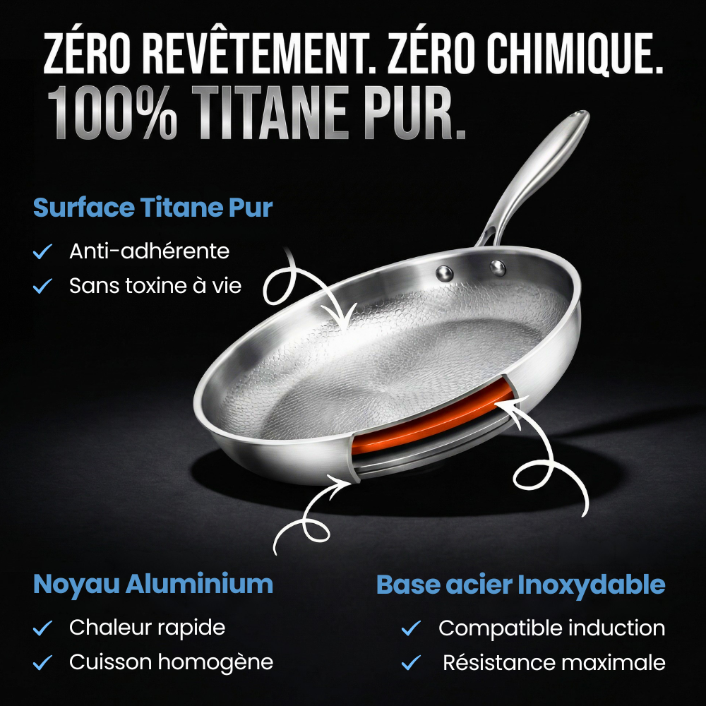 Poêle 100% Titane Pur — Titanox