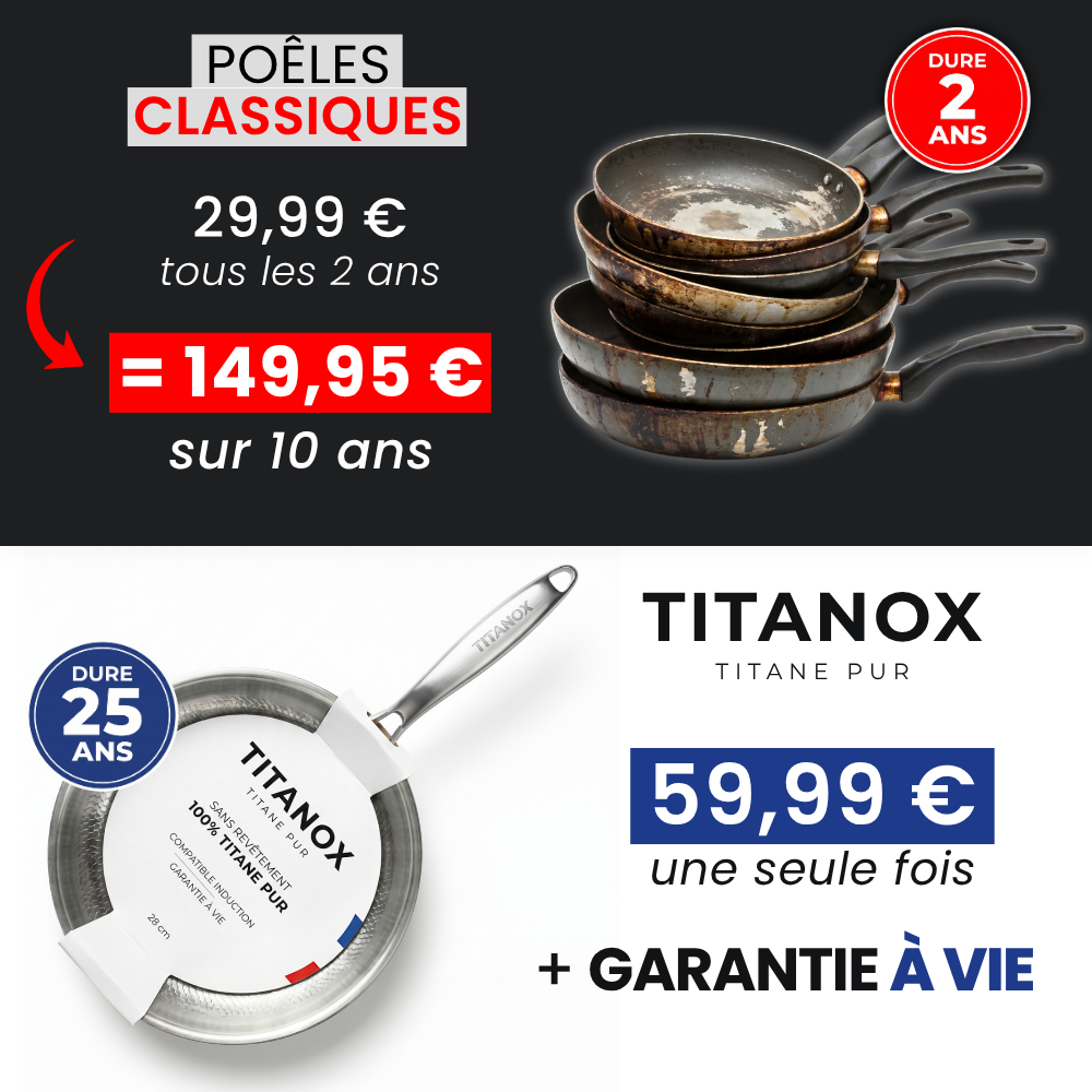 Poêle 100% Titane Pur — Titanox